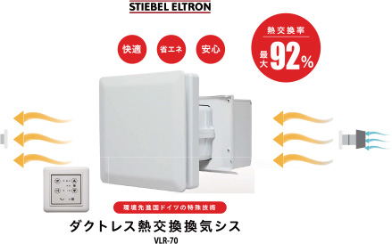 自然の綺麗な空気を室内に。