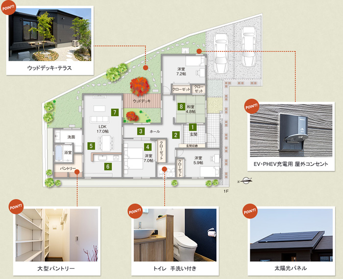 myhome
