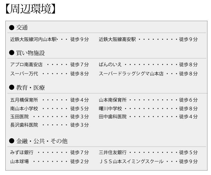 八尾市山本町南周辺環境