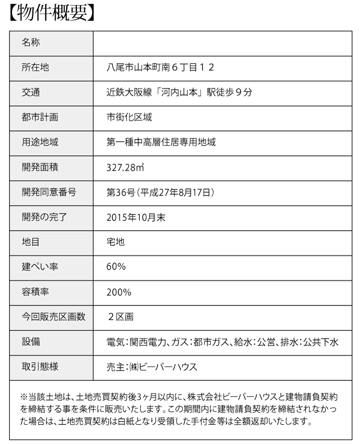 八尾市山本町南物件概要