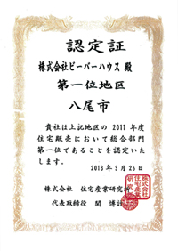 2011年八尾1位