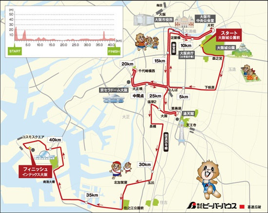osaka2014ko-su